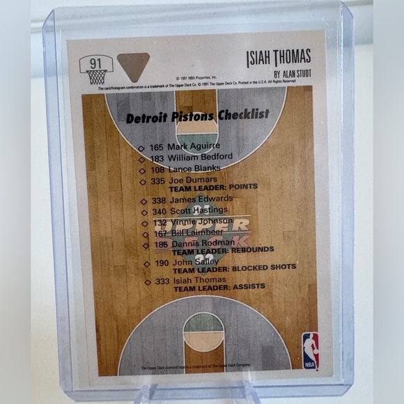 1991 Isiah Thomas Upper Deck Collectors Choice Basketball Card - Picture 2 of 2